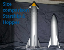 StarHopper in 1:250